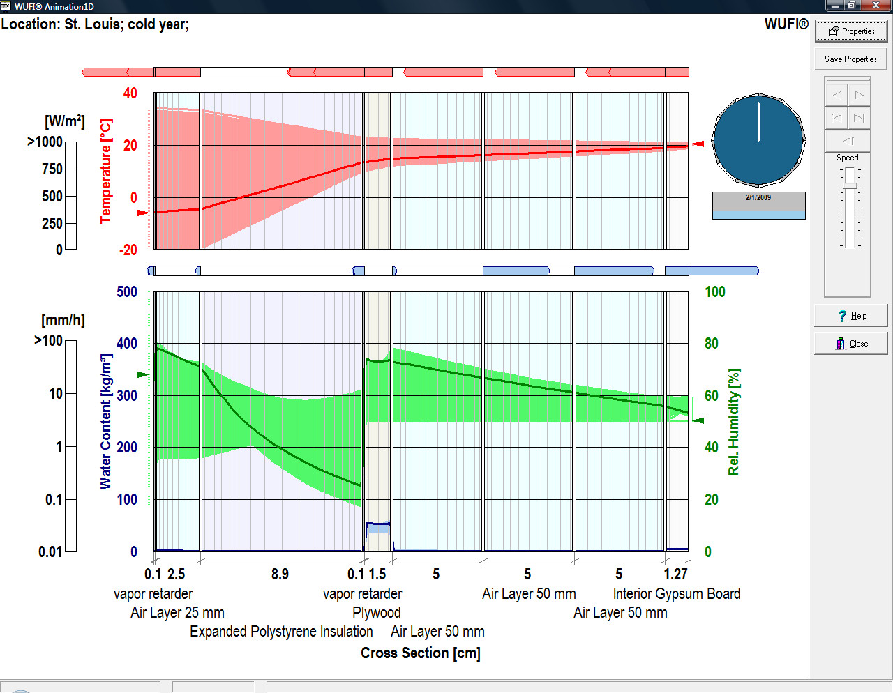 Building Envelope Thermal & Moisture Analysis